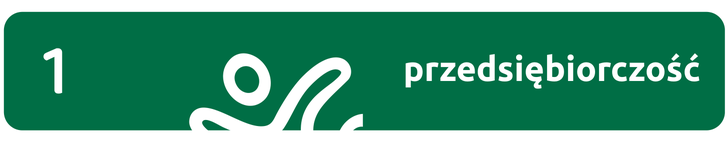 1 - przedsiębiorczość